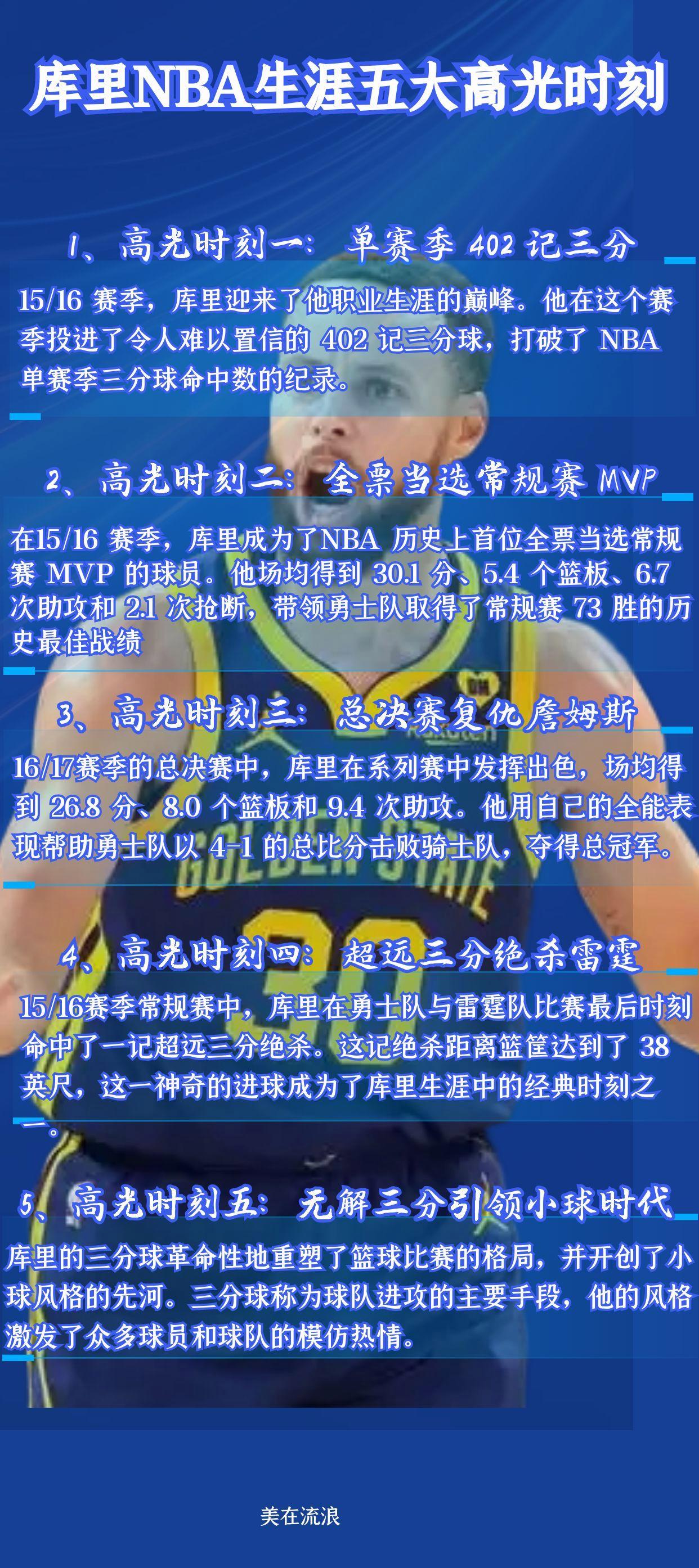  库里官方宣布出色发挥新规，TES引发争议！